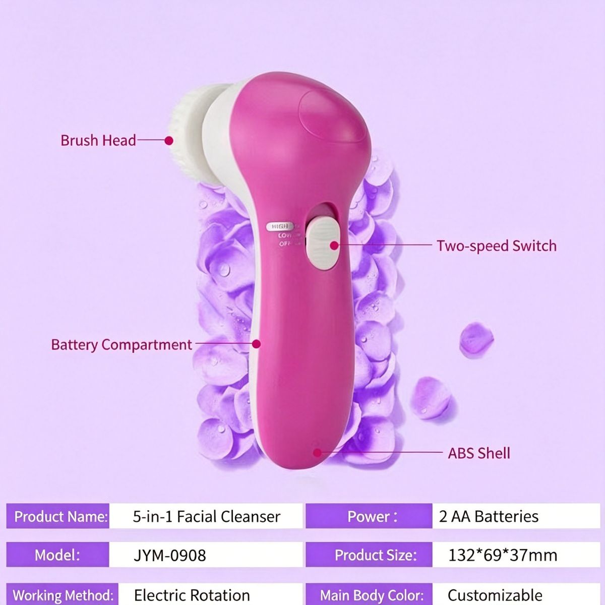 Pink 5-in-1 Facial Cleansing Device – Free Shipping & Tax-Free 4
