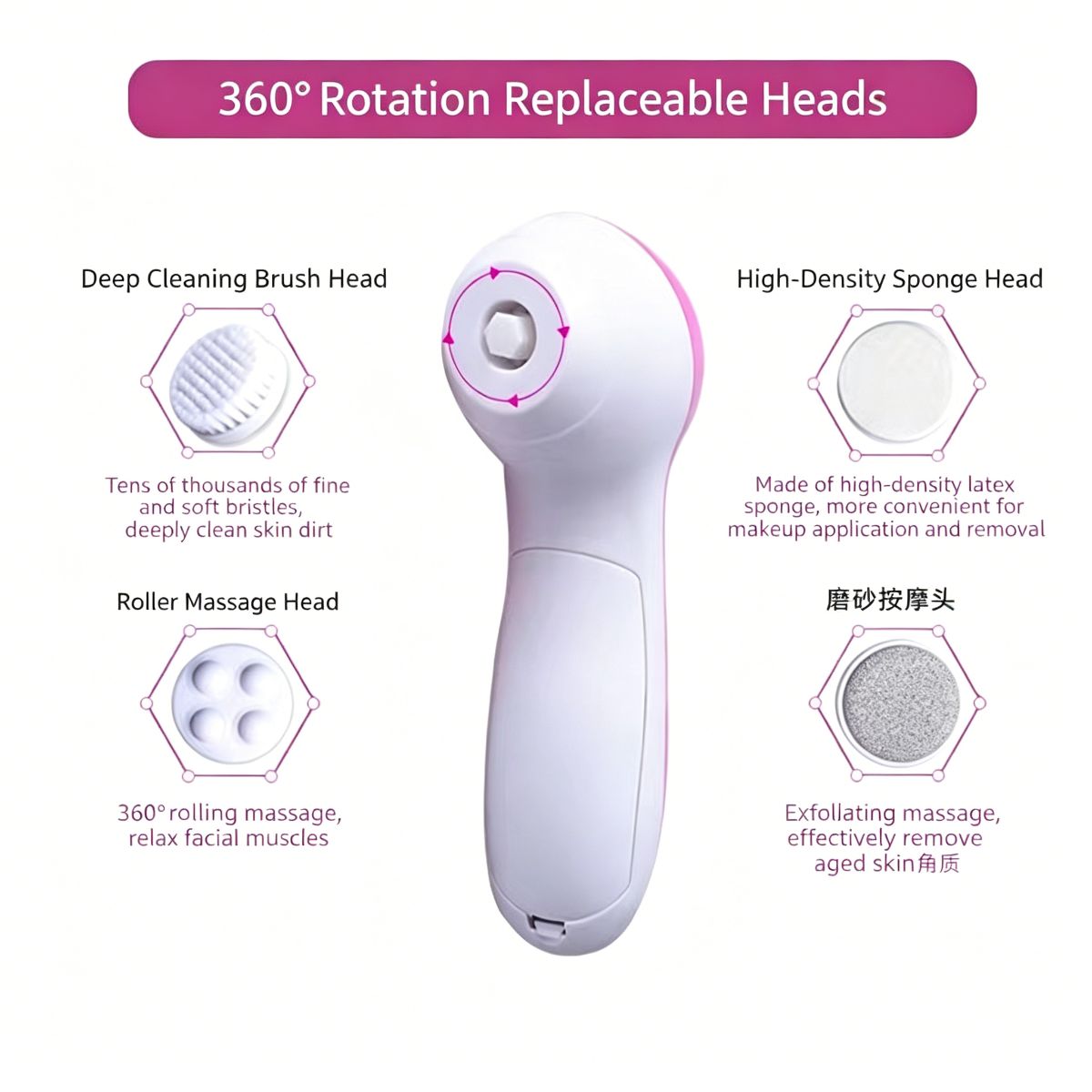 Pink 5-in-1 Facial Cleansing Device – Free Shipping & Tax-Free 5