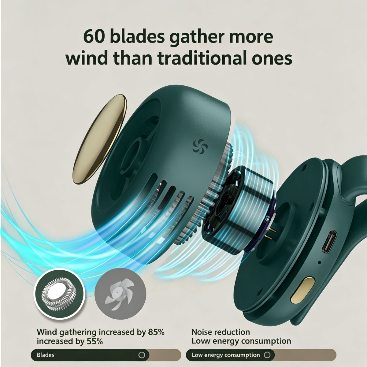Clip-On Mini Personal Fan - 3 Speed Rechargeable Portable Wearable Fan, Lightweight USB Neck Fan with High Capacity Battery for Outdoor, Office, Travel 5